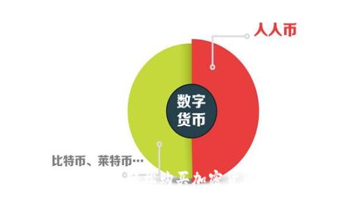 使用TP钱包轻松购买加密货币的指南