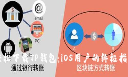 轻松下载TP钱包:iOS用户的终极指南