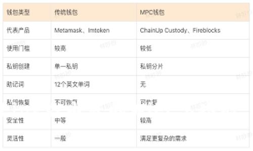 轻松开启TP-Link路由器的WiFi 6功能，你的网络体验
