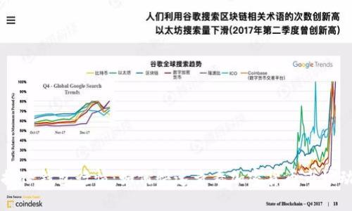 掌握TP钱包行情：如何快速查看加密货币市场动态
