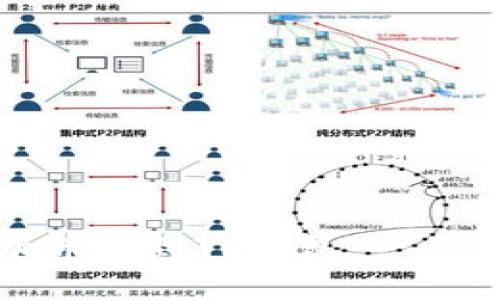 如何轻松添加币种到TP钱包：一步一步教你操作