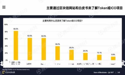 区块链钱包:掌握未来数字资产的关键趋势与发展