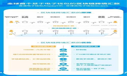 免费下载2023年最新版本TP钱包：安全便捷的数字资产管理利器