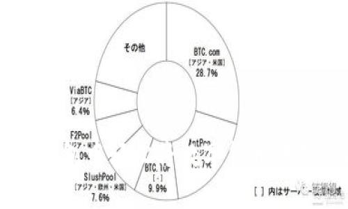 如何在TP钱包中轻松将数字货币转换为人民币