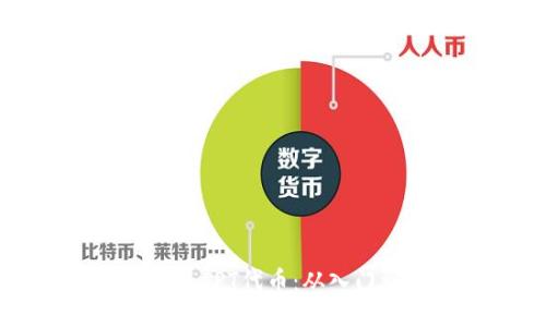 深入探索TP钱包及其TPT代币:从入门到精通的全面指南