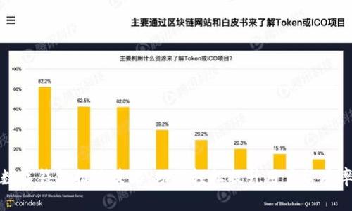数字钱包推送策略:助你轻松提升用户留存率