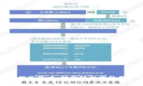 数字钱包推送策略:助你轻松提升用户留存率