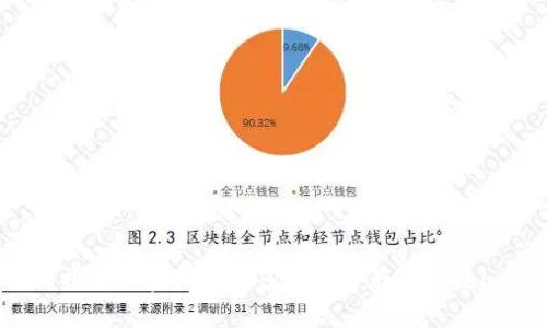 揭秘加密钱包的多种安全存储方法!