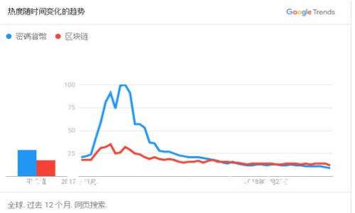 轻松提现!教你如何将TP钱包中的币转为人民币
