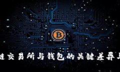 探索区块链交易所与钱包的关键差异与应用技巧