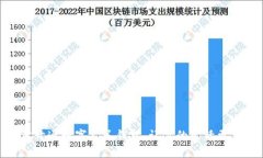 轻松开通数字人民钱包，让你的生活更便捷
