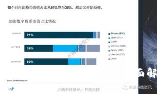 如何确保运营区块链钱包的合法性?全面解析与实务指南
