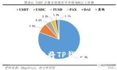 如何轻松快速地将TP钱包中的币卖出？