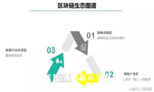 揭秘数字钱包:为何隐私保护至关重要