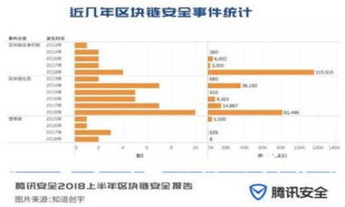 深度剖析:TP官方钱包的使用指南与安全策略