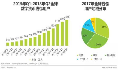 提升你的TPTP游戏体验:终极助手来啦!