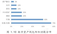 轻松安装：TPTP官方苹果版下载全攻略