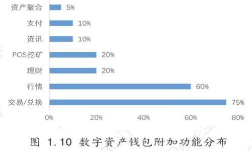 轻松安装:TPTP官方苹果版下载全攻略