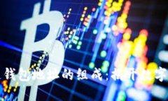 理解区块链钱包地址的组成：揭开数字钱包的秘