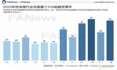 轻松掌握数字钱包邀请码使用教程，快速开启你