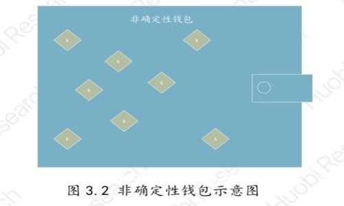 如何快速找到数字钱包客服支持？