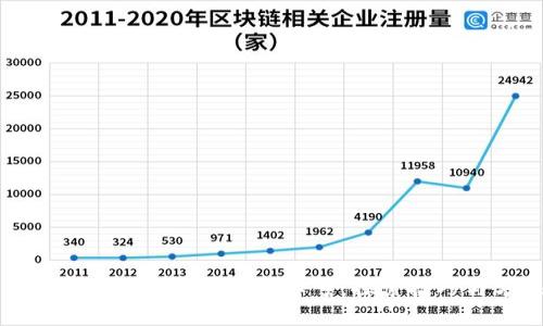 轻松找到你的数字钱包卡号：探索技巧与方法