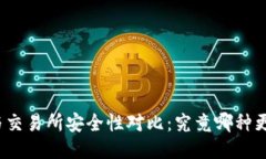 TP钱包与交易所安全性对比：究竟哪种更为可靠？