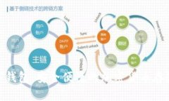 探索YSM数字钱包：安全便捷的加密货币存储与交