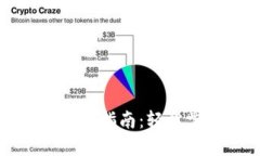 威海数字货币钱包使用指南：轻松掌握虚拟货币