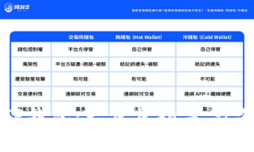 轻松下载TP钱包：一步步指导，让你快速上手