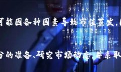   TPT币未来价格预测：2023年的涨幅与投资策略分
