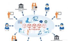 TP钱包官方网站最新版本下载与使用指南