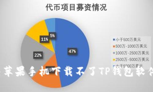 如何解决苹果手机下载不了TP钱包软件的问题？