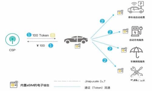 数字钱包使用指南：简单易懂的操作步骤