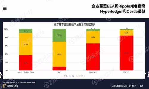 如何将币安资金快速转移到TPWallet：详尽操作步骤指南