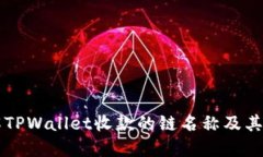 了解TPWallet收款的链名称及其优势