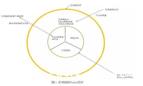 TPWallet显示交易成功，但找不到币？来看看这些可能的原因与解决方案！