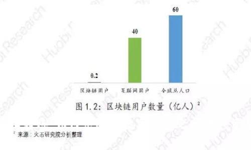 轻松转账:如何快速在数字钱包之间转移资金