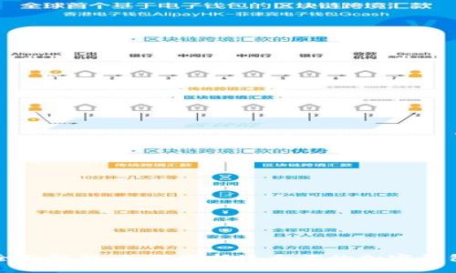 全面解析:如何选择适合你的加密钱包