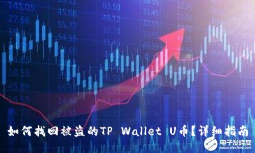 如何找回被盗的TP Wallet U币?详细指南