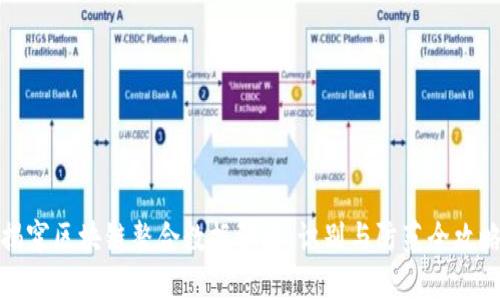 揭穿区块链整合数据骗局:识别与防范全攻略