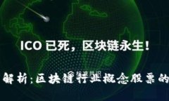 beaoti深度解析：区块链行业概念股票的全景与潜
