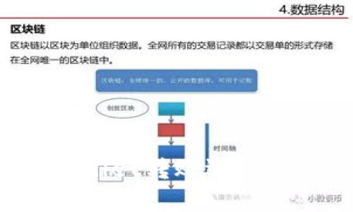 如何解决TPWallet转账迟迟不到账的问题?