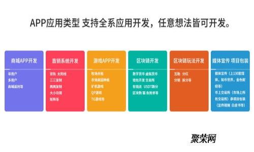 如何解决TPWallet无法打开dApp的问题:逐步指南